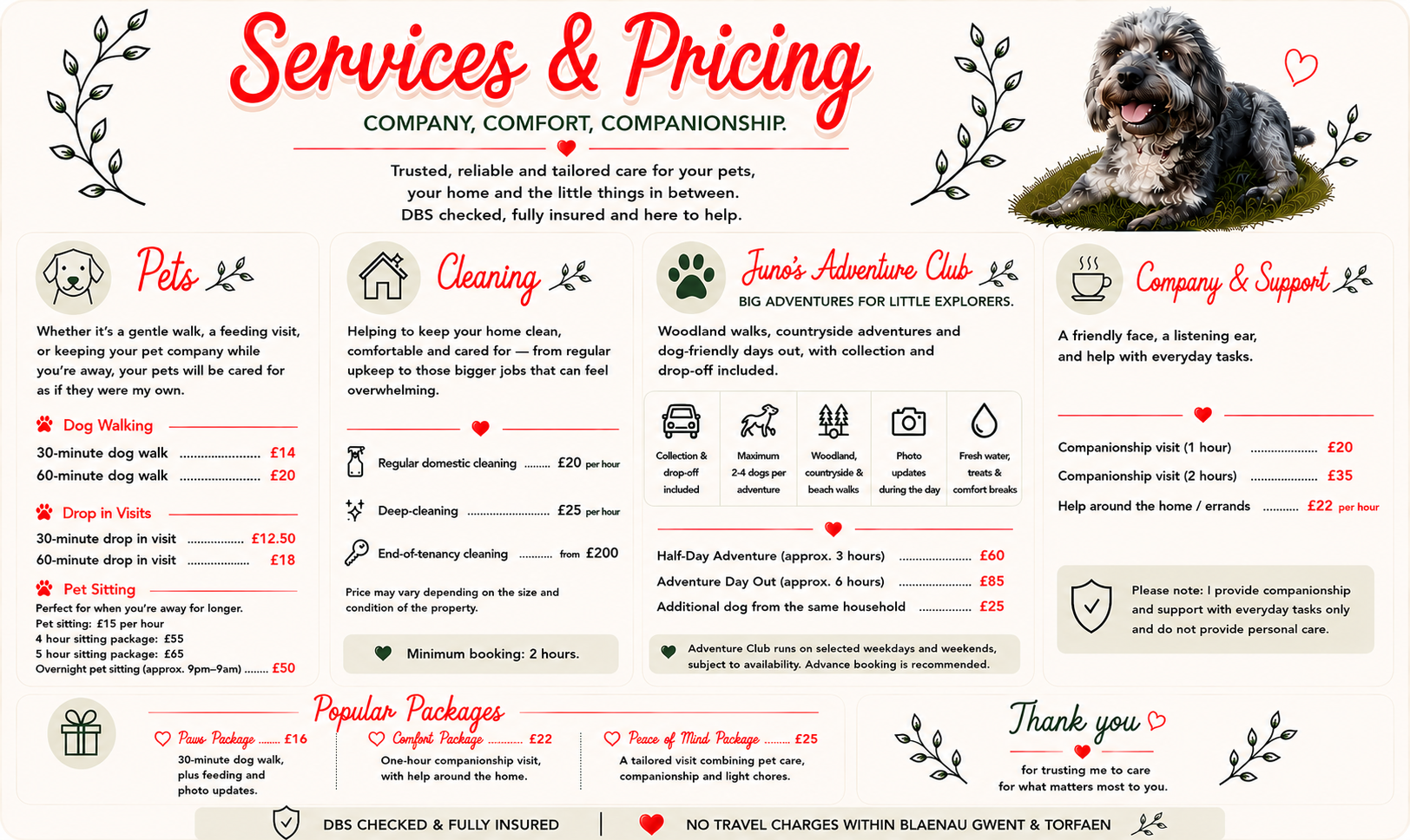 Services and pricing from Paws and Chores. Pets: 30-minute dog walk £14, 60-minute dog walk £20, 30-minute drop in visit £12.50, 60-minute drop in visit £18, pet sitting £15 per hour, 4 hour sitting package £55, 5 hour sitting package £65, overnight pet sitting approx 9pm to 9am £50. Cleaning: regular domestic cleaning £20 per hour, deep-cleaning £25 per hour, end-of-tenancy cleaning from £200, minimum booking 2 hours. Juno's Adventure Club: half-day adventure approx 3 hours £60, adventure day out approx 6 hours £85, additional dog from the same household £25. Company and support: companionship visit 1 hour £20, 2 hours £35, help around the home or errands £22 per hour. Popular packages: Paws Package £16, Comfort Package £22, Peace of Mind Package £25. DBS checked and fully insured. No travel charges within Blaenau Gwent and Torfaen.