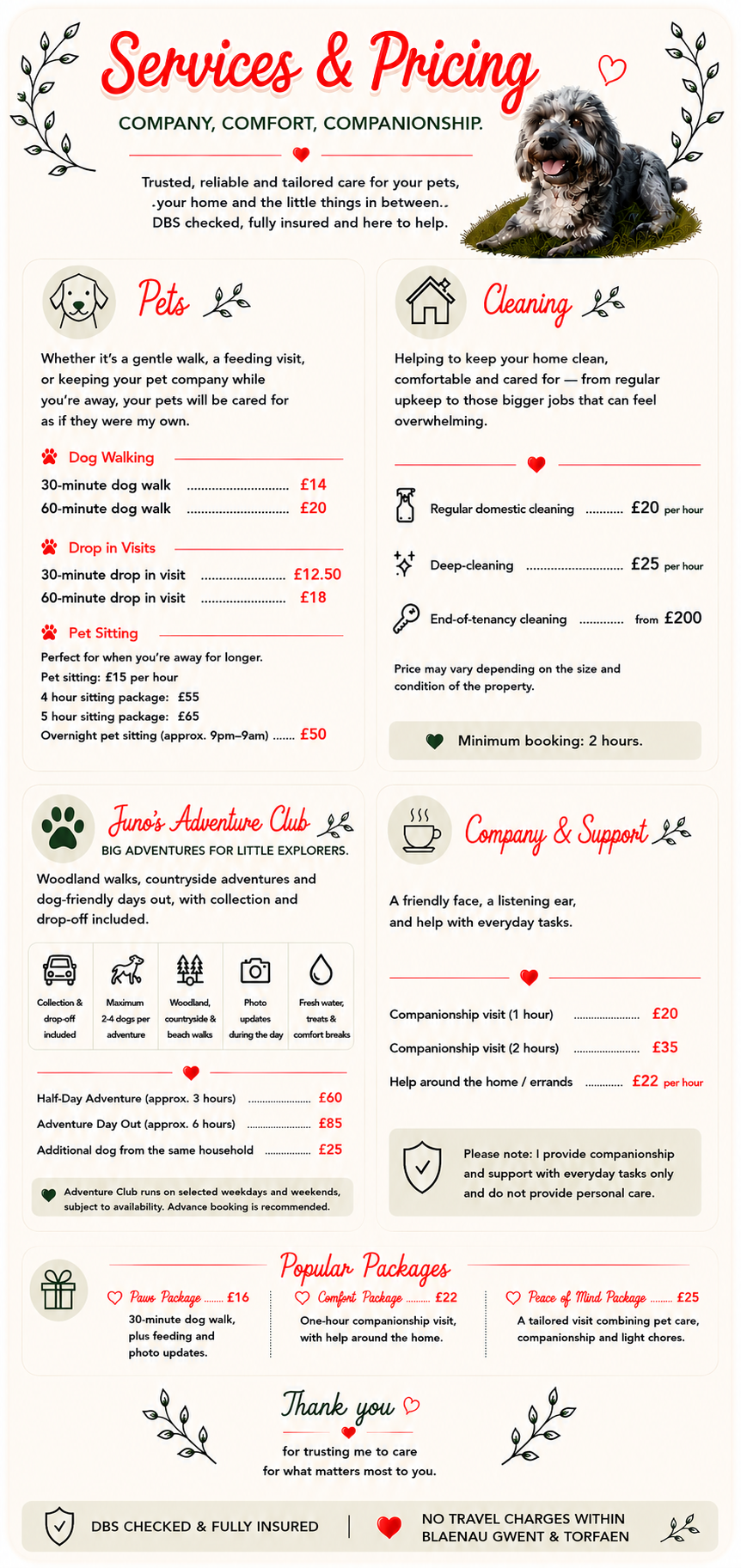 Services and pricing from Paws and Chores. Pets: 30-minute dog walk £14, 60-minute dog walk £20, 30-minute drop in visit £12.50, 60-minute drop in visit £18, pet sitting £15 per hour, 4 hour sitting package £55, 5 hour sitting package £65, overnight pet sitting approx 9pm to 9am £50. Cleaning: regular domestic cleaning £20 per hour, deep-cleaning £25 per hour, end-of-tenancy cleaning from £200, minimum booking 2 hours. Juno's Adventure Club: half-day adventure approx 3 hours £60, adventure day out approx 6 hours £85, additional dog from the same household £25. Company and support: companionship visit 1 hour £20, 2 hours £35, help around the home or errands £22 per hour. Popular packages: Paws Package £16, Comfort Package £22, Peace of Mind Package £25. DBS checked and fully insured. No travel charges within Blaenau Gwent and Torfaen.